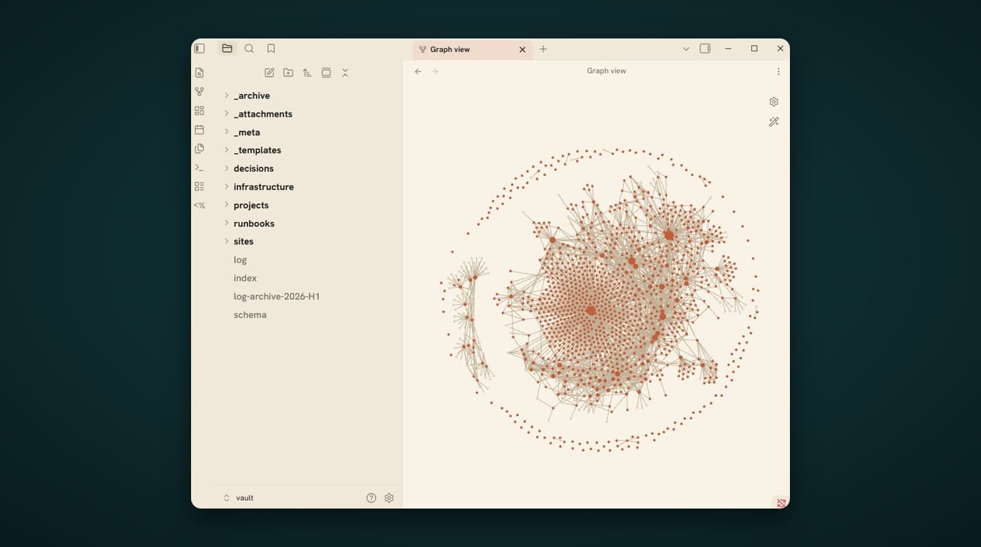 One Vault, Many Agents: Pairing a Karpathy-Style Obsidian Wiki with a Local pgvector Index