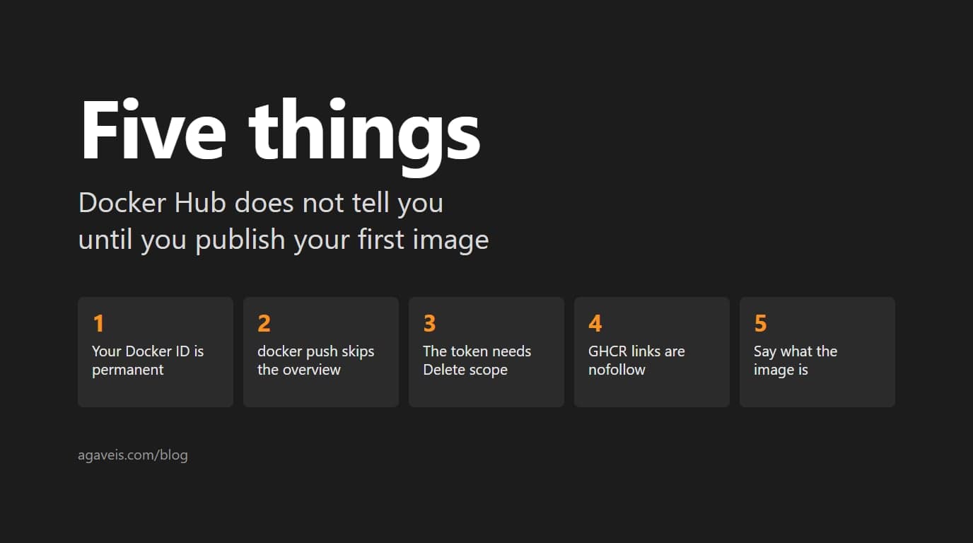 Five Things Docker Hub Does Not Tell You Until You Publish