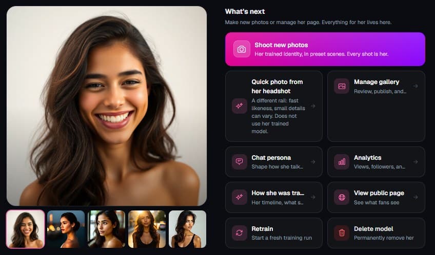 The model studio: a trained identity with its photo shoots, gallery, chat persona and analytics